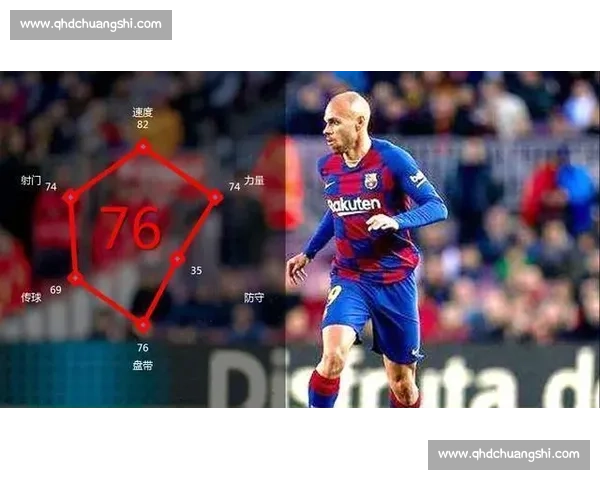 C 罗 140 球背后的助攻群像：夸雷斯马与穆蒂尼奥 8 次领跑