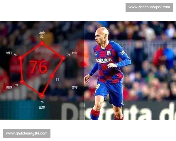 C 罗 140 球背后的助攻群像：夸雷斯马与穆蒂尼奥 8 次领跑