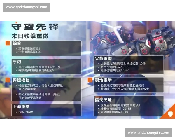 守望先锋比赛精彩瞬间与选手表现深度解析与评价指南 守望先锋比赛精彩瞬间与选手表现深度解析与评价指南