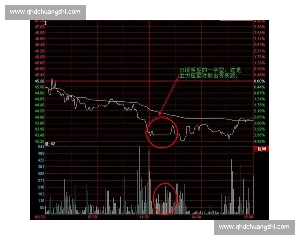 期货操盘手实战竞技赛精彩回顾与策略解析 期货操盘手实战竞技赛精彩回顾与策略解析
